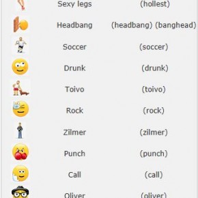 290x290 All Skype Emoticons Hidden Dirty Images