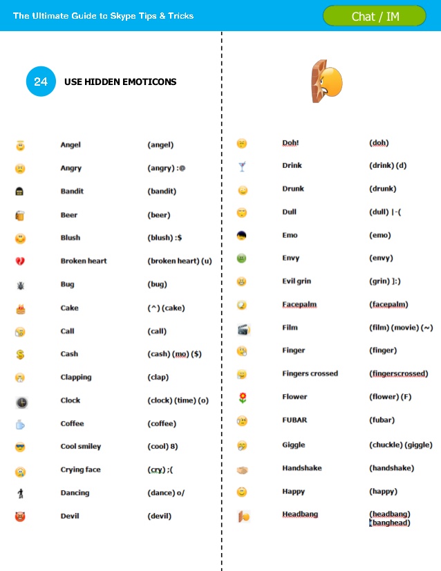 638x826 The Ultimate Guide To Skype Tips Tricks