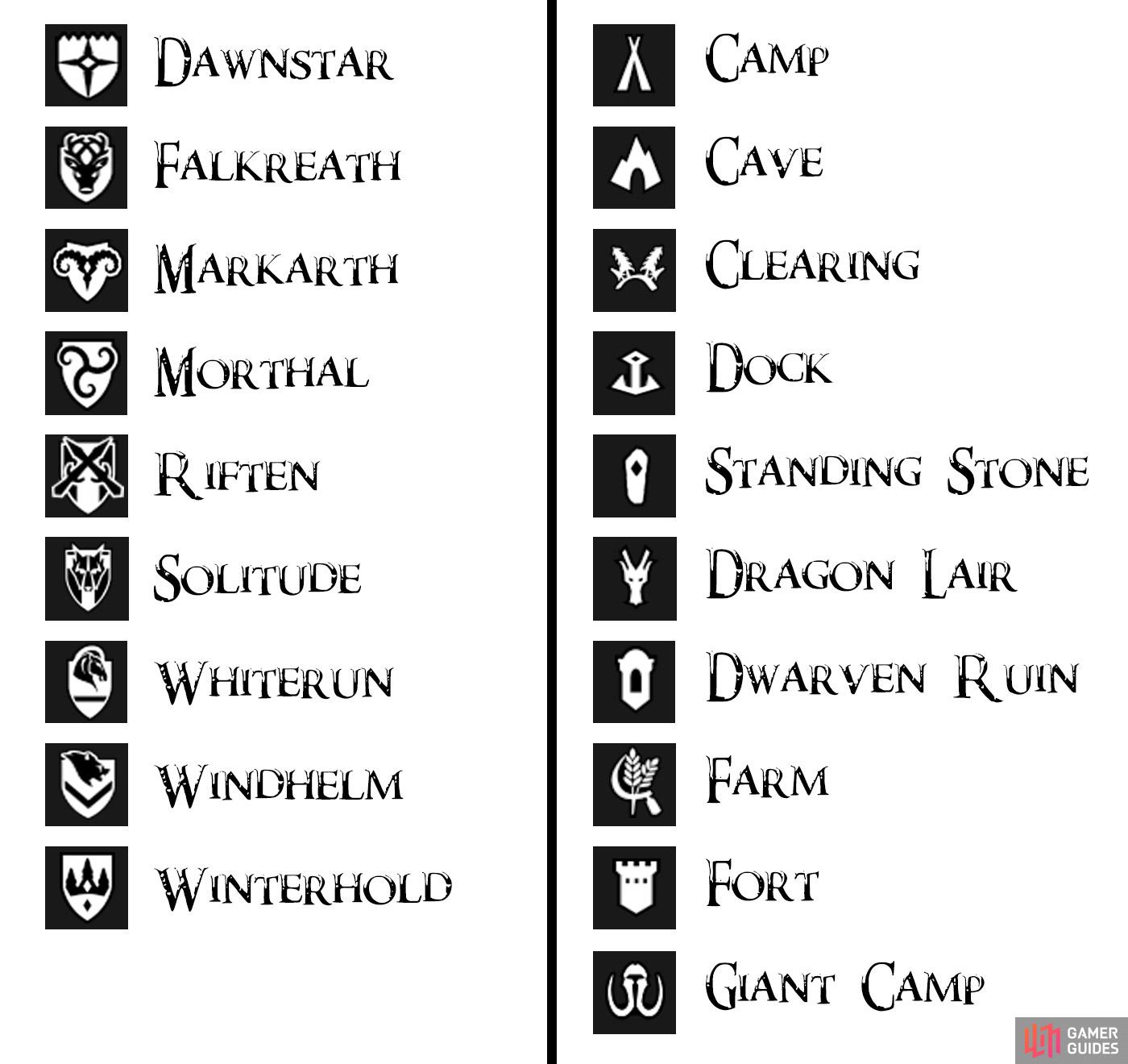 Skyrim Icon At Vectorified Com Collection Of Skyrim Icon Free For Personal Use