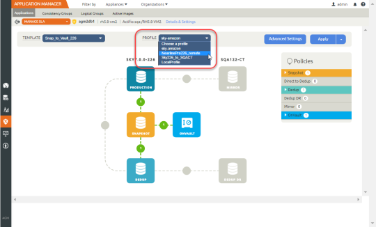 540x326 Modifying Sla Management Of An Application