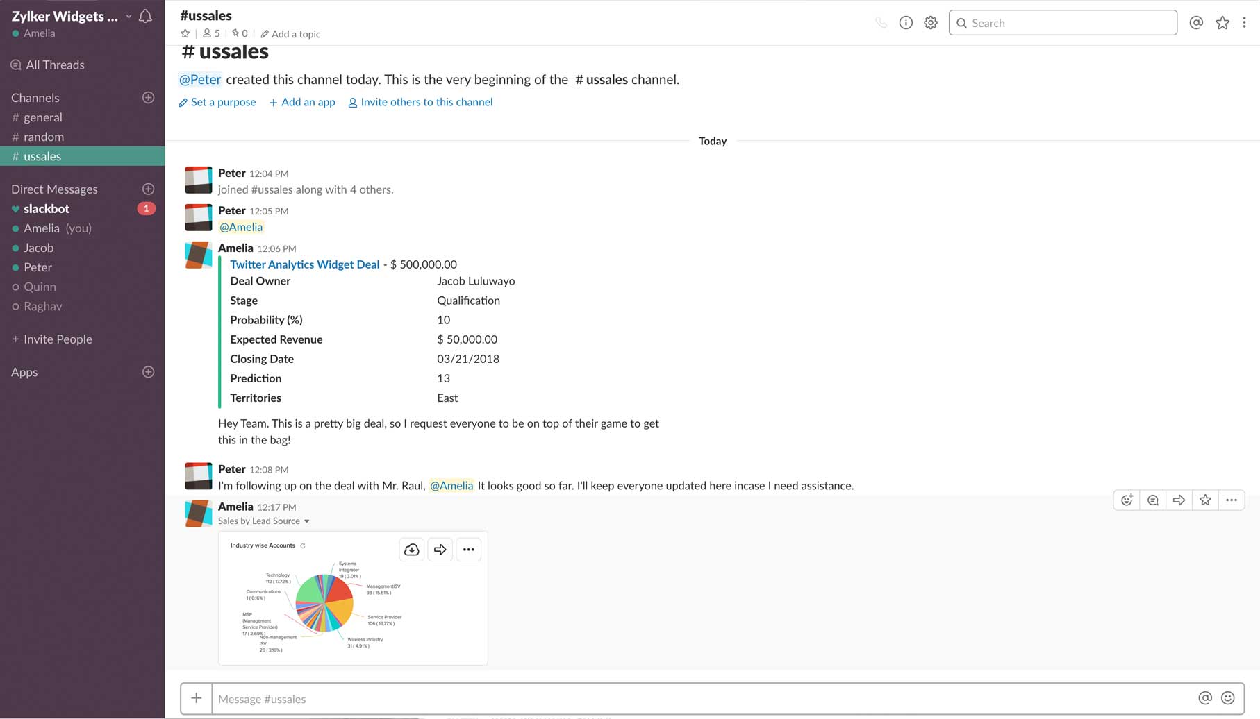 1814x1036 Crm Slack Integration Zoho Crm