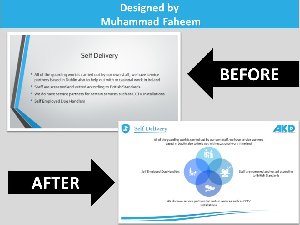 960x720 Powerpoint Slide Redesign