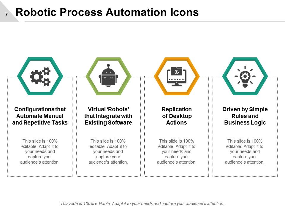 960x720 Rpa Powerpoint Presentation Slides Powerpoint Slide Clipart
