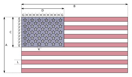 450x264 Flag Of The United States