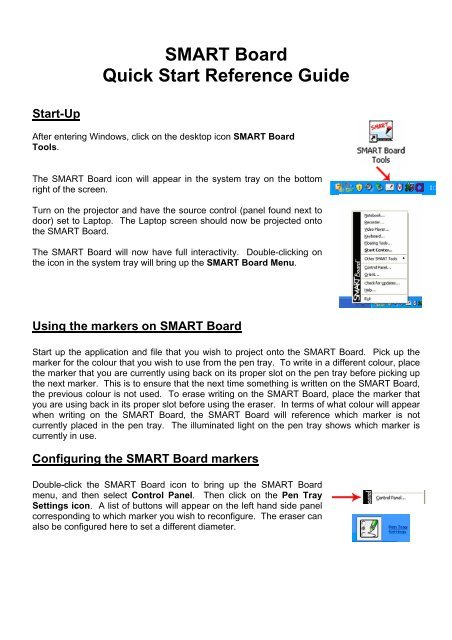 452x640 Smart Board Quick Start Reference Guide