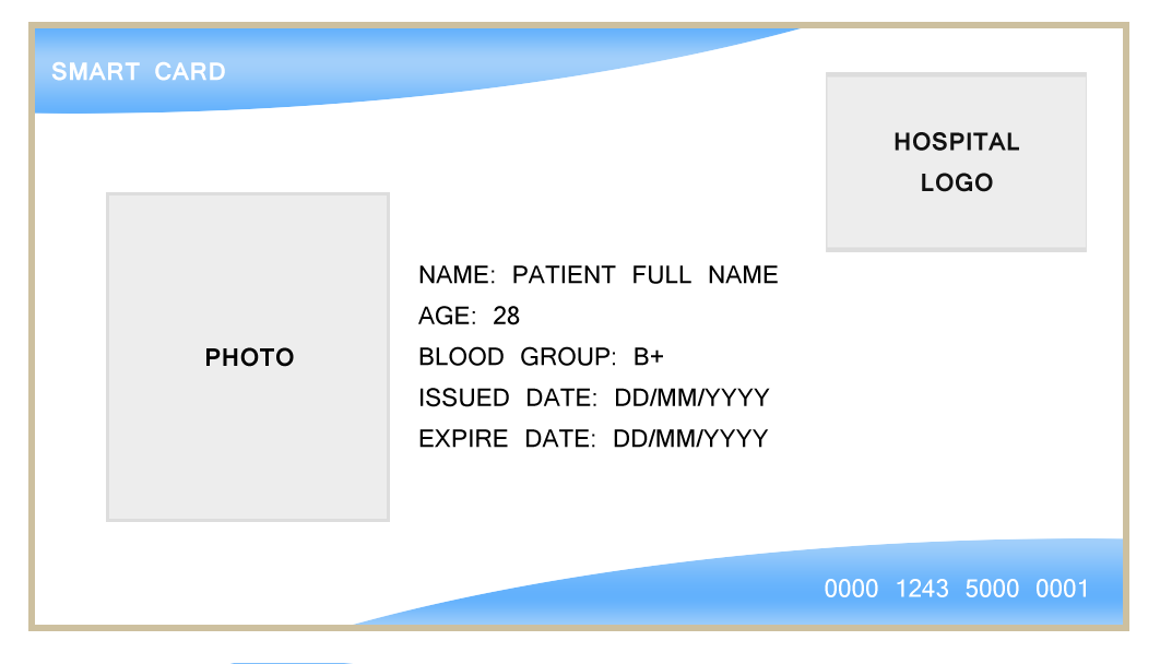 1062x608 Ethon Healthcare Smart Card