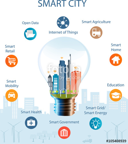 446x500 Smart City Concept With Different Icon And Elements Modern City