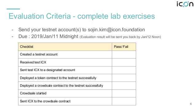 638x359 Icon Smart Contract Development