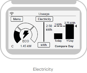 300x254 Smart Meters