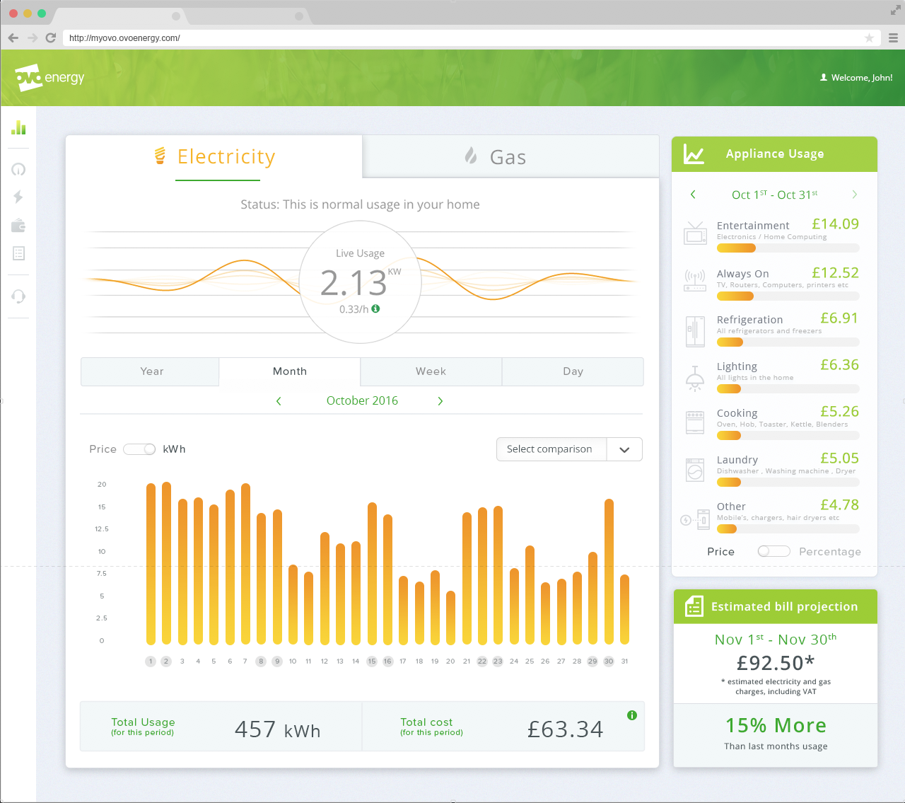 1280x1135 Smart Meters