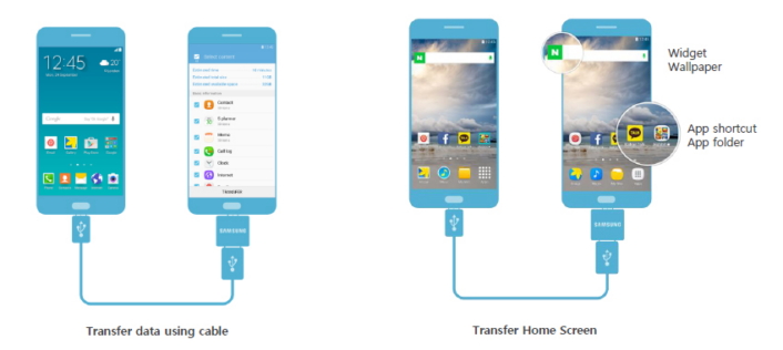 706x316 In Depth Look What Users Want The Ux Of The Galaxy And Galaxy
