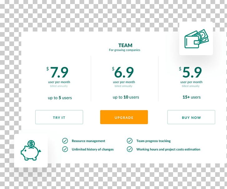 728x607 Smartsheet Project Management Software Microsoft Project Png