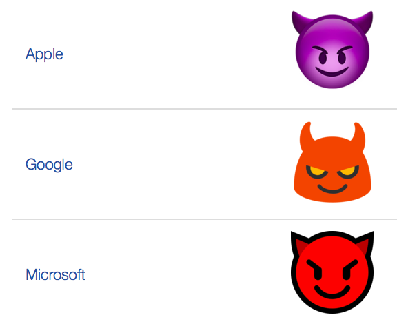 576x470 Smiling Devil Emoji Know Your Meme