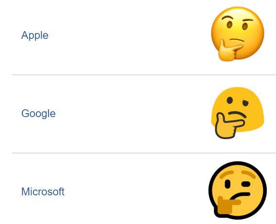 568x461 Thinking Face Emoji Know Your Meme