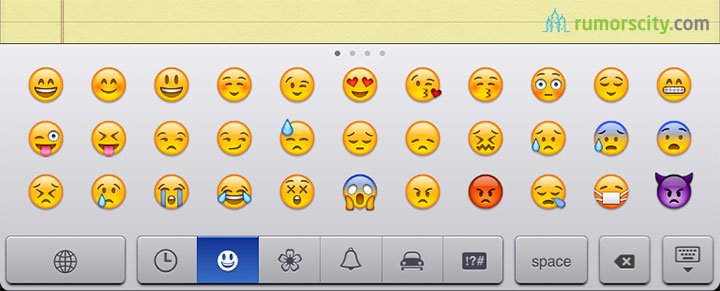 720x291 Text Message Faces Emoticons Images
