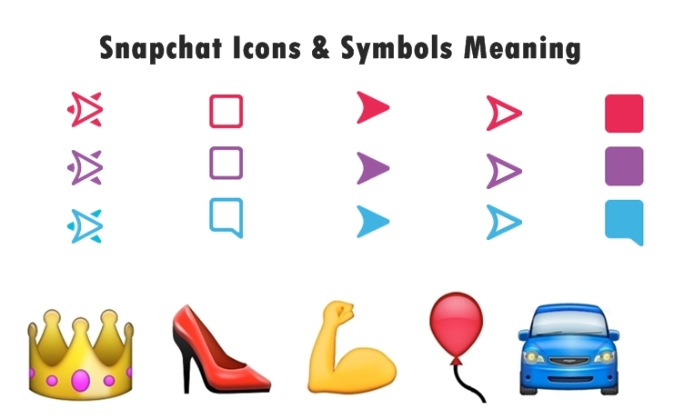 741x461 Snapchat Icons Meaning, What Does These Icons Mean