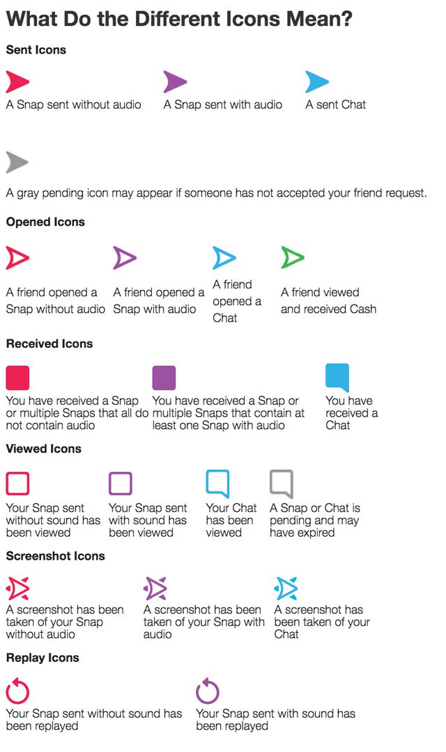 640x1079 Everything You Ever Wanted To Know About Snapchat