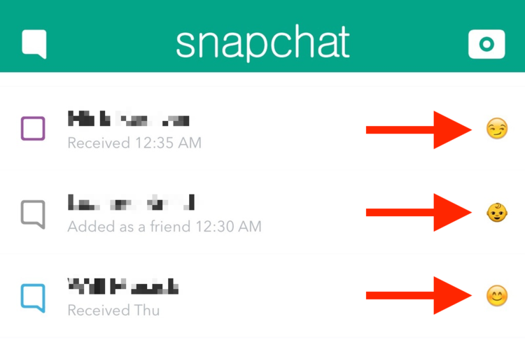 750x496 What Do Snapchat's Emojis Mean