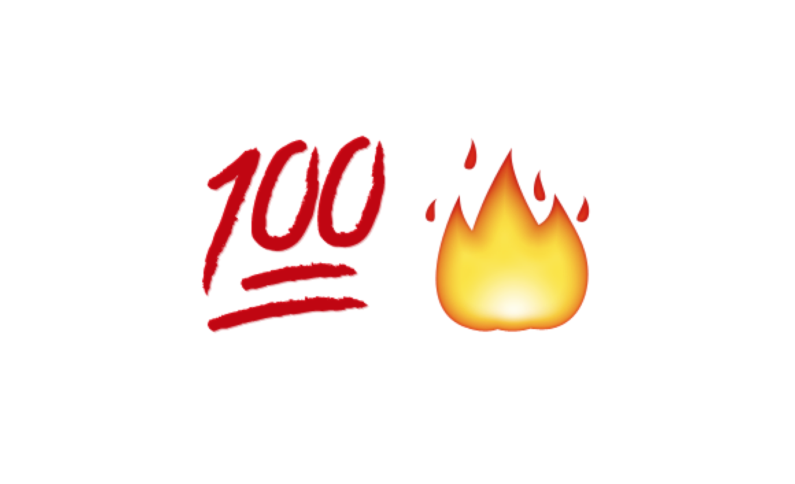 1160x706 Emoji Blog What Does The Number Next To The Fire Emoji