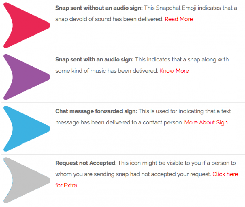 Snapchat Icon Colors at Vectorified.com | Collection of Snapchat Icon ...