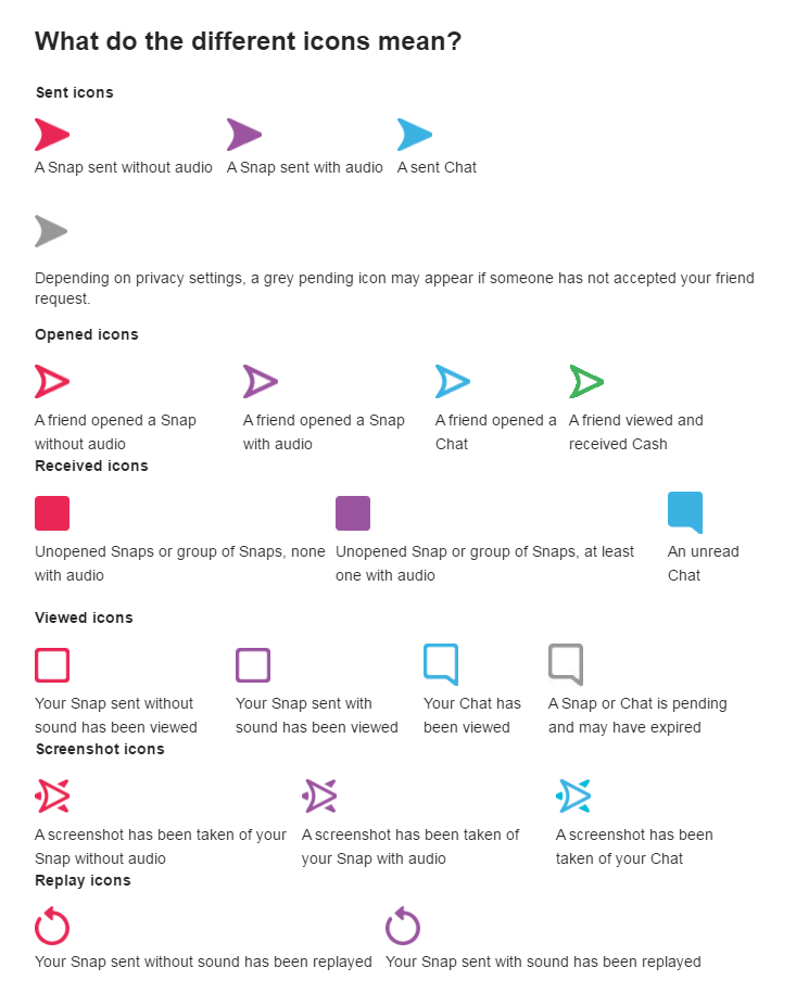 733x927 Snapchat How To Record Second Videos On Android And Ios
