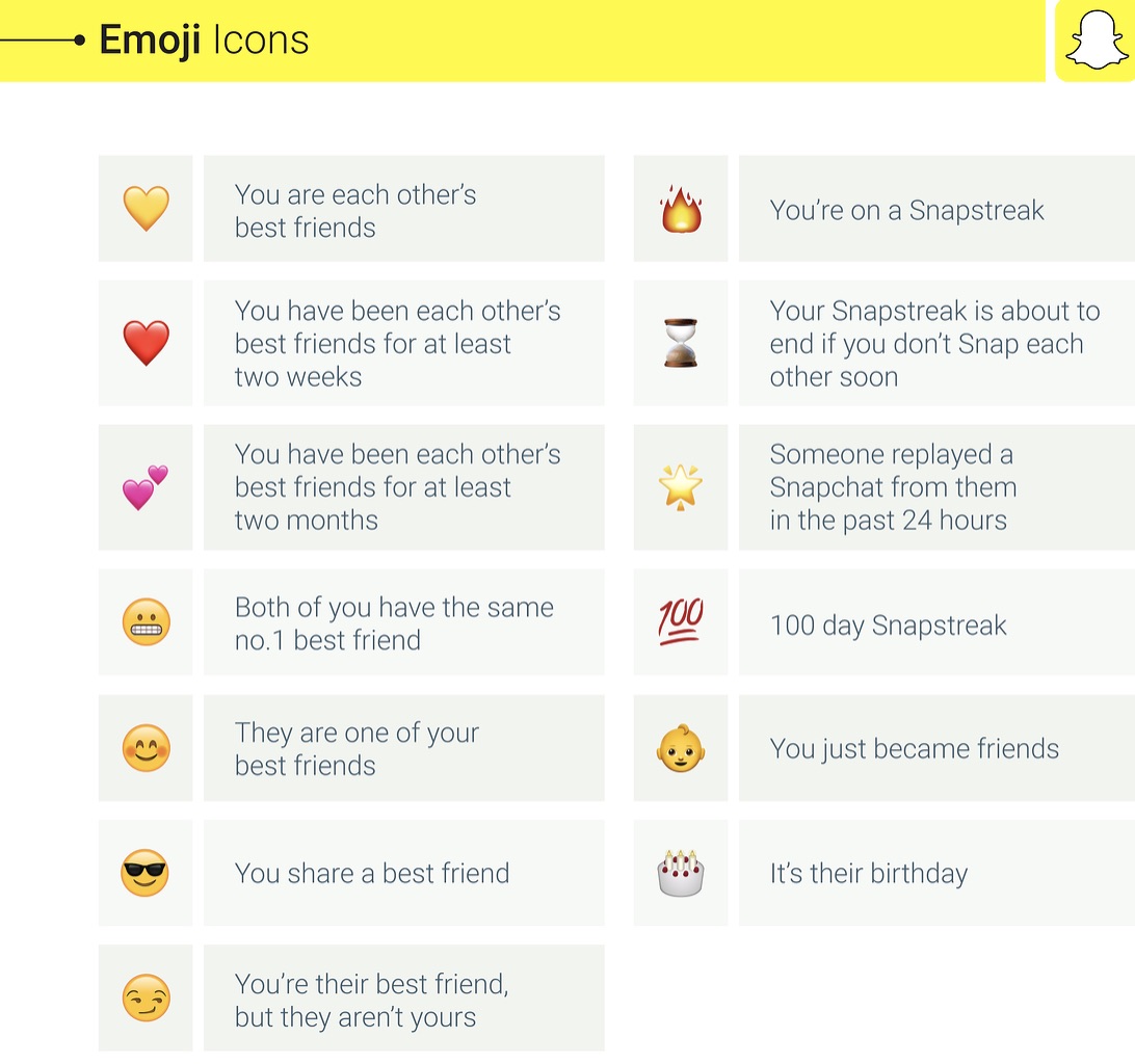snapchat-icon-key-at-vectorified-collection-of-snapchat-icon-key