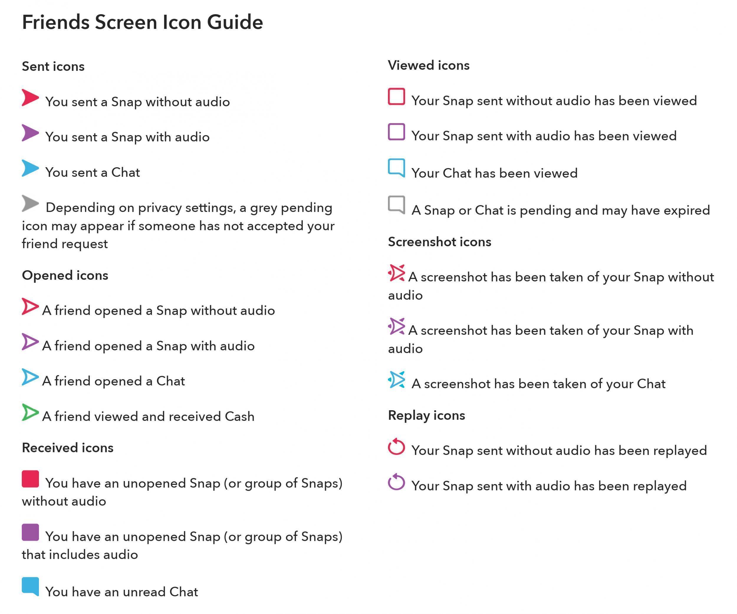 2500x2082 Snapchat Update How To Use The New, Redesigned Version Of The App