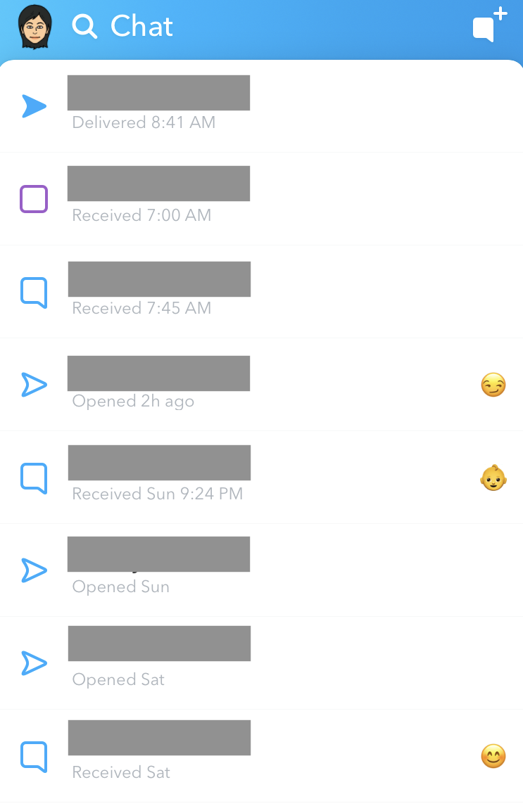 743x1146 What Do Snapchat Emojis Mean