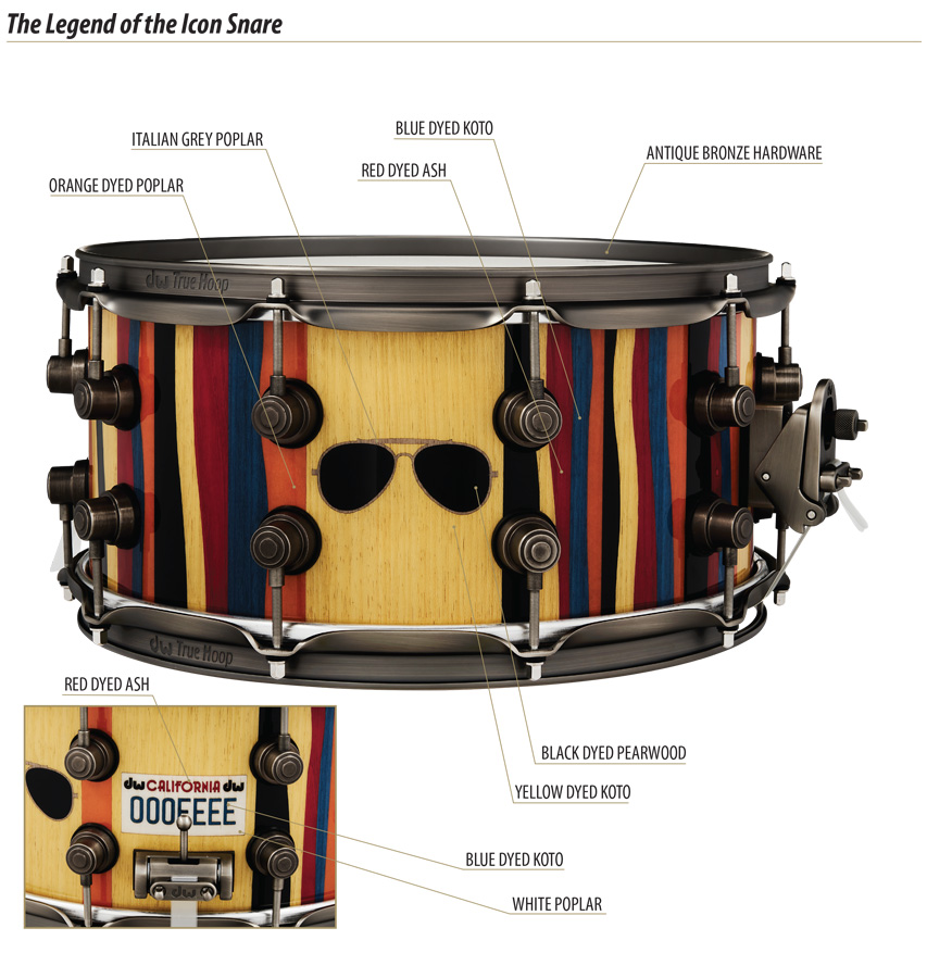 853x877 Limited Editions