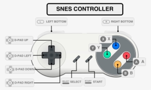 300x180 Controller Icon Png, Transparent Controller Icon Png Image Free