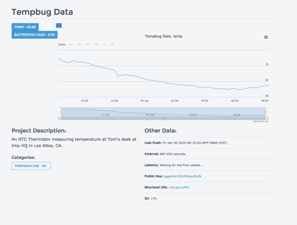 1024x776 Myke Top Ten What Does The Thermometer And Snowflake Symbol Mean