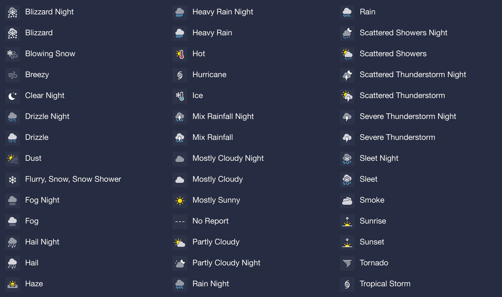 1920x1136 Finally Found My Answer To The Difference Bt The Snowflake