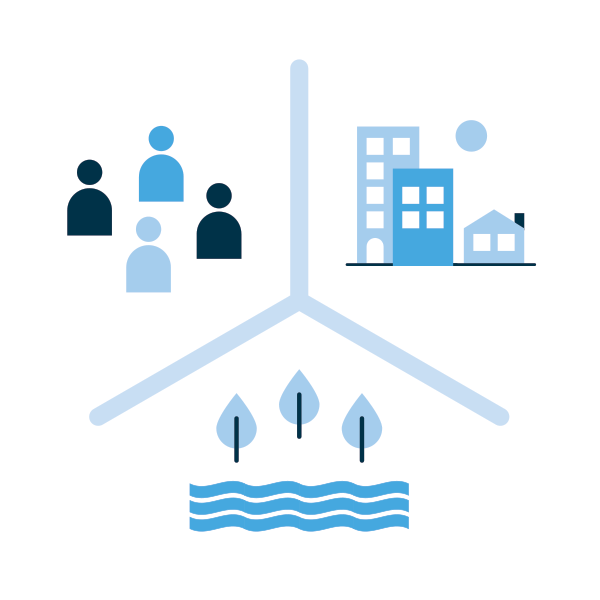 Reasons To Retake The Quick Impact Assessment Good 600x600 Reasons To Retake The Quick Impact Assessment Good