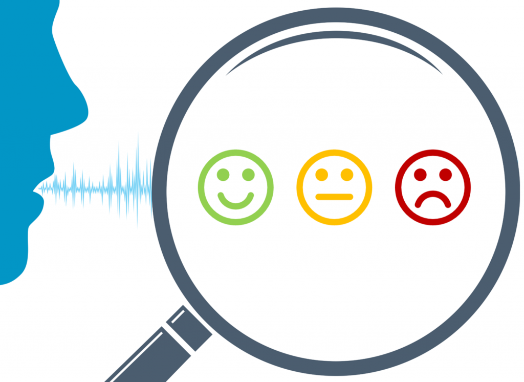 1024x746 Reasons Why Social Media Listening Is Important