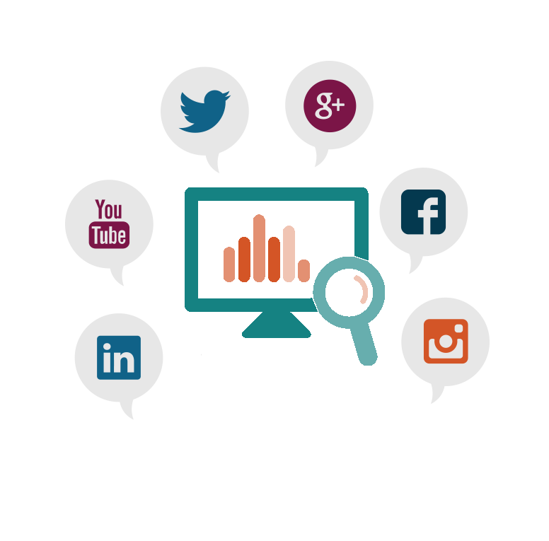 776x765 Marketer's Guide To Social Listening