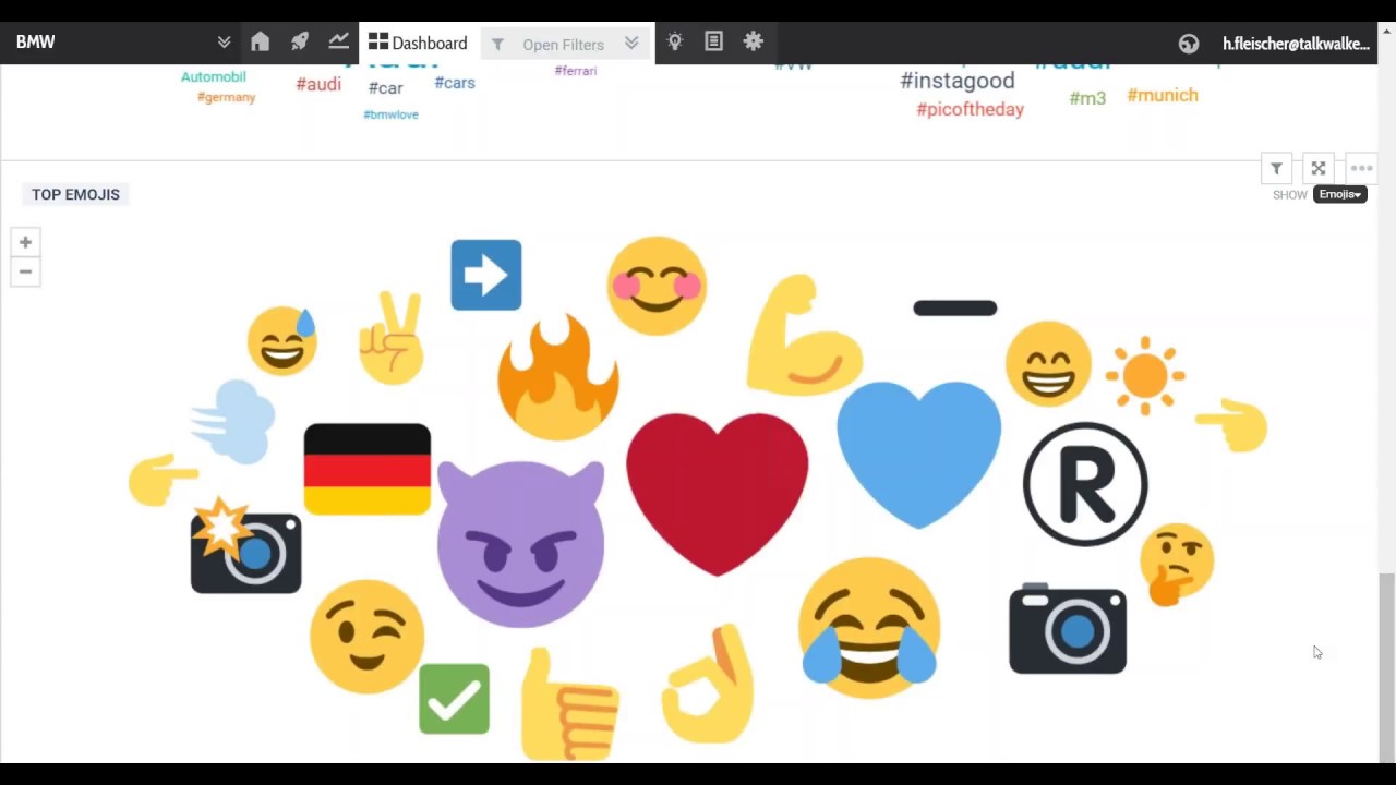 1280x720 Webinar Social Media Monitoring Digitales Reputationsmanagement