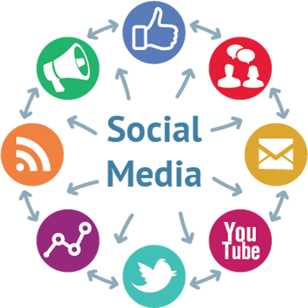 Hd Free Png Social Media Icons 985x985 Hd Free Png Social Media Icons
