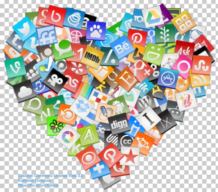 728x641 Social Media Png, Clipart, Collage, Comics, Computer Icons