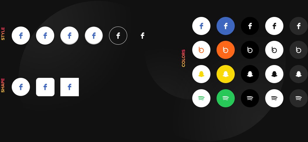 1051x487 Add Custom Social Media Icons Widget To Website