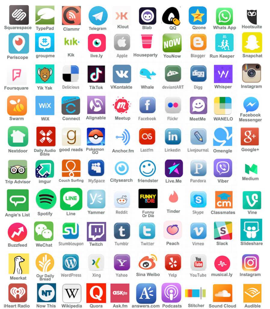 Social Media Icon List At Vectorified Collection Of Social Media 