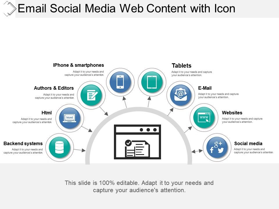 960x720 Email Social Media Web Content With Icon Powerpoint Slide