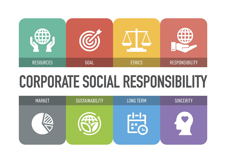 900x652 Corporate Social Responsibility Icon Set