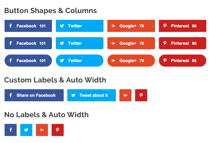 700x474 Social Sharing Buttons Social Pug Wordpress Plugin