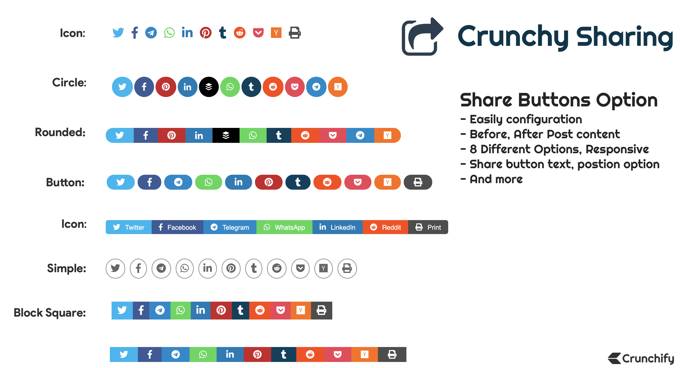 Share js. Кнопка share. Поделиться в социальных сетях. Social share buttons. WORDPRESS plugin social Media.