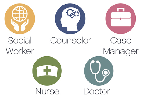 470x318 Provide Organizational Report