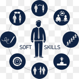 260x260 Soft Skills Png