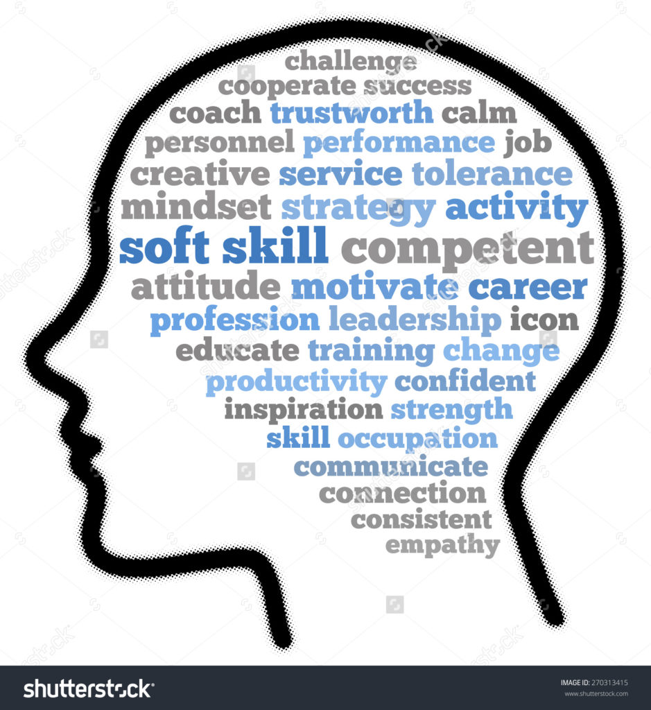 Soft Skills Icon at Vectorified.com | Collection of Soft Skills Icon ...