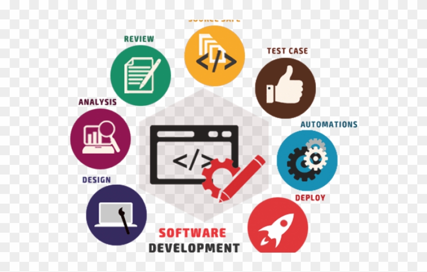 Software Developer Icon at Vectorified.com | Collection of Software ...