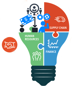 300x360 Erp Software Business Software Software Company In Agra India