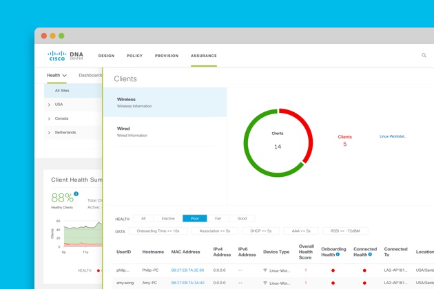 630x420 Software Licensing For Wireless